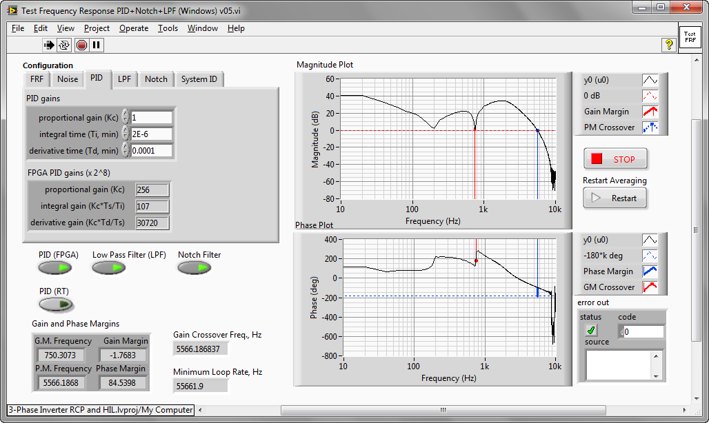 test frequency response.png